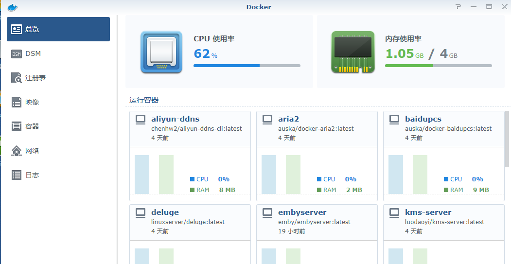 群晖docker安装owncloud云盘插图1 群晖docker安装owncloud云盘插图1