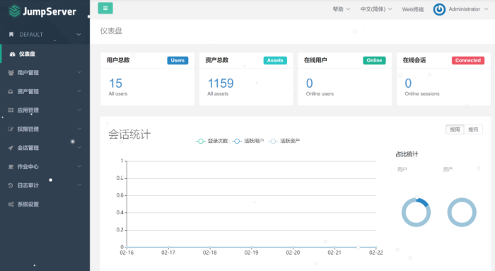 JumpServer  堡垒机部署教程【运维系统】-维哲BOKS-信息化-OA-协同办公-财务ERP-WMS- CRM-OMS-流程维哲BOKS