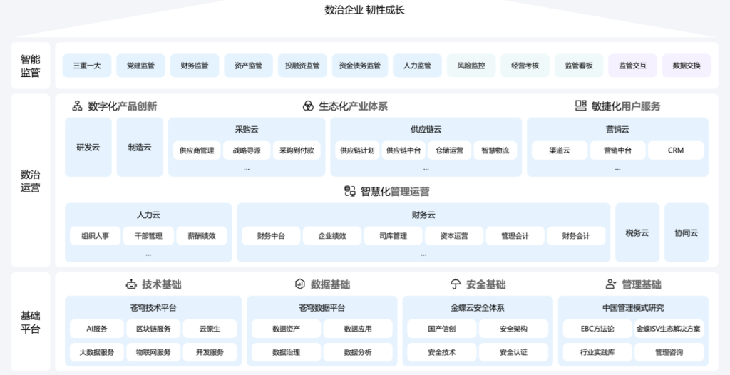 微信截图_20230105111531