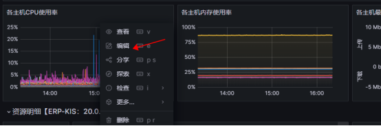 普罗米修斯监控系统–prometheus+ Granfana插图15 image