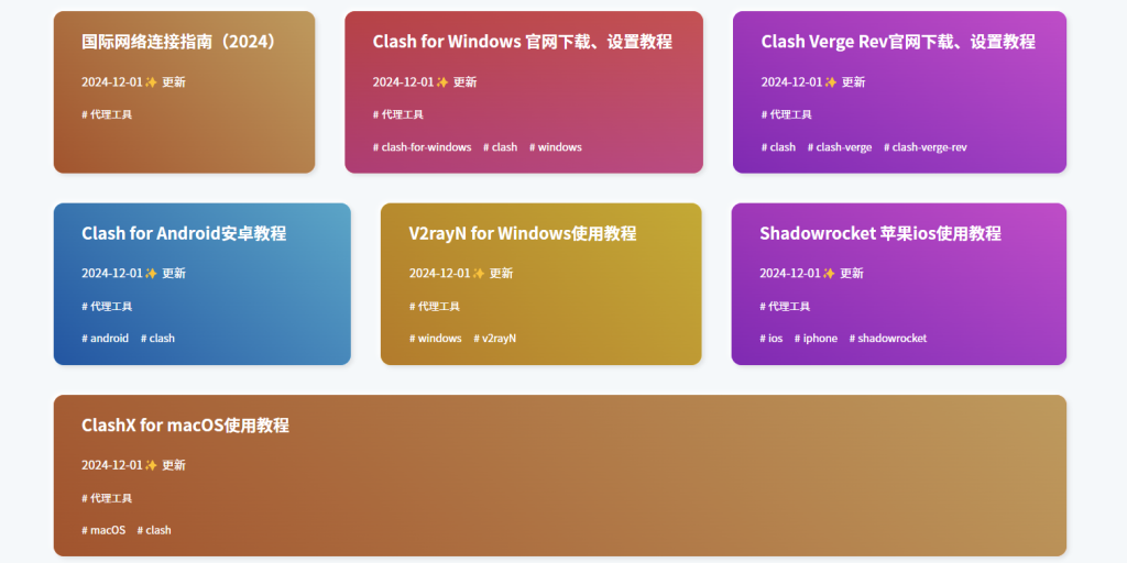 推荐一款稳定且不会跑路的VPN支持4K插图2