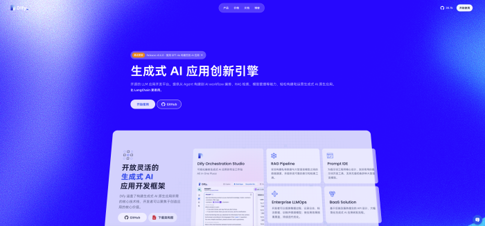 Dify概述 -维哲BOKS-信息化-OA-协同办公-财务ERP-WMS- CRM-OMS-流程维哲BOKS