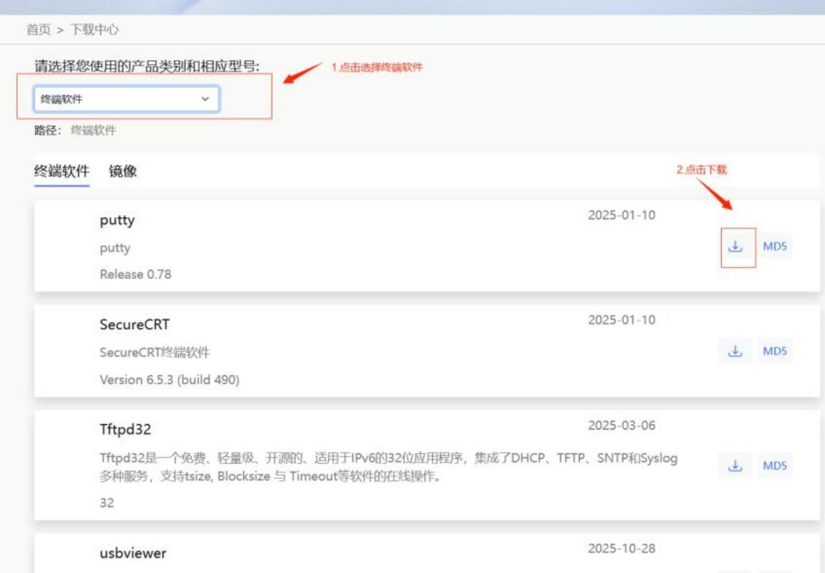 群晖 7.2,7.1,6.2 版本系统安装兮克 310 网卡教程插图2